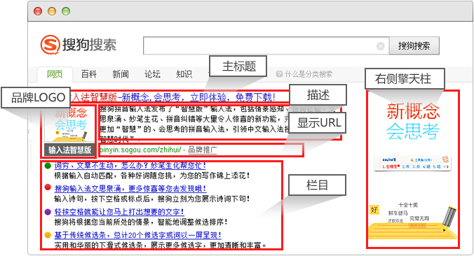 搜狗竞价推广品牌产品介