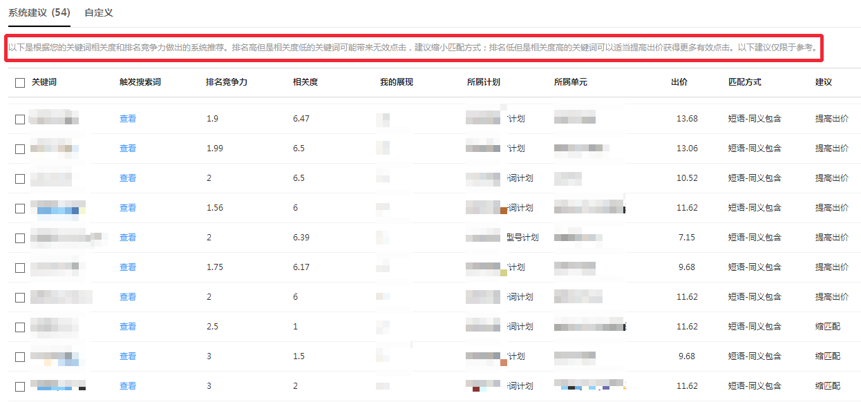 竞价推广系统建议