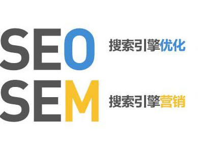 【SEO与SEM】seo排名与