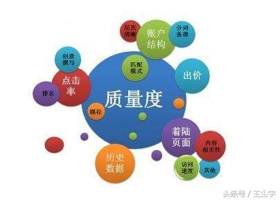 沧州网站设计
