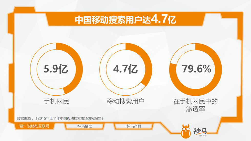 神马开户介绍3