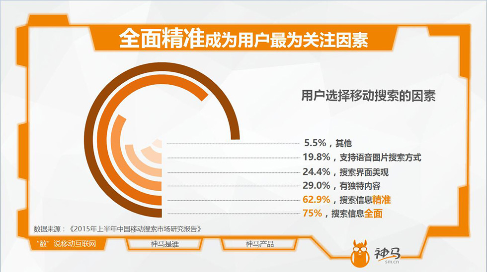 神马开户介绍5