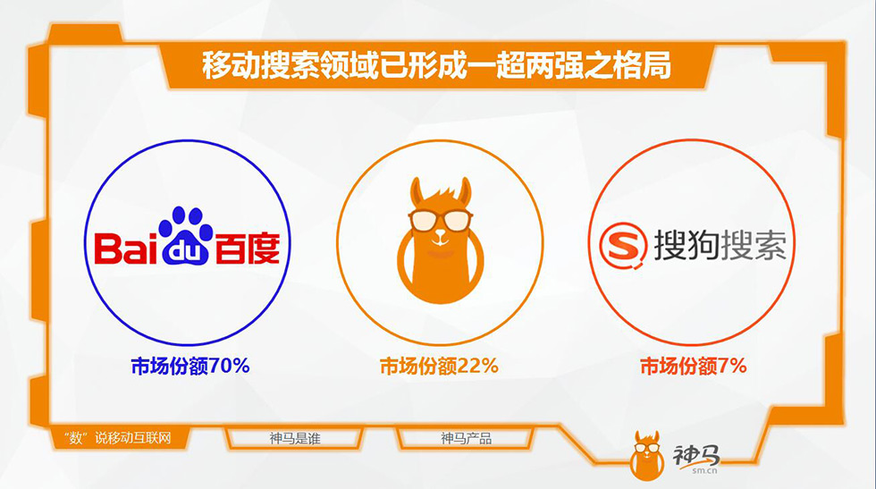 神马开户介绍6