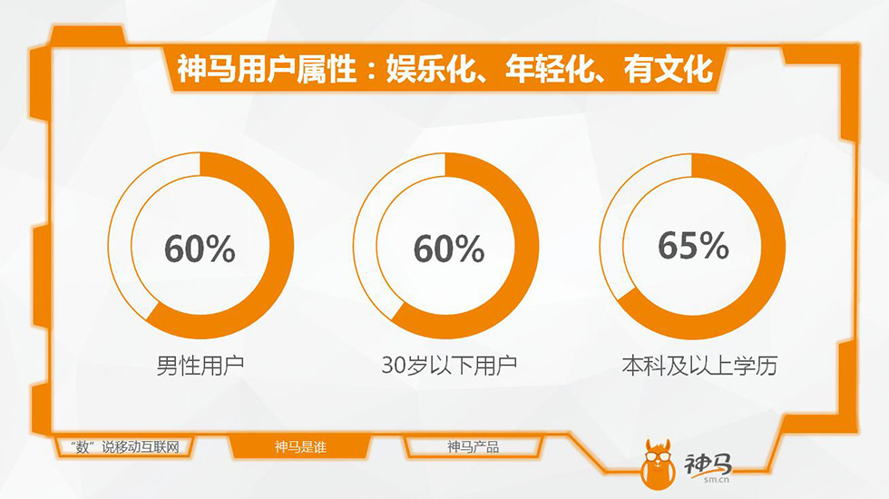 神马开户介绍10