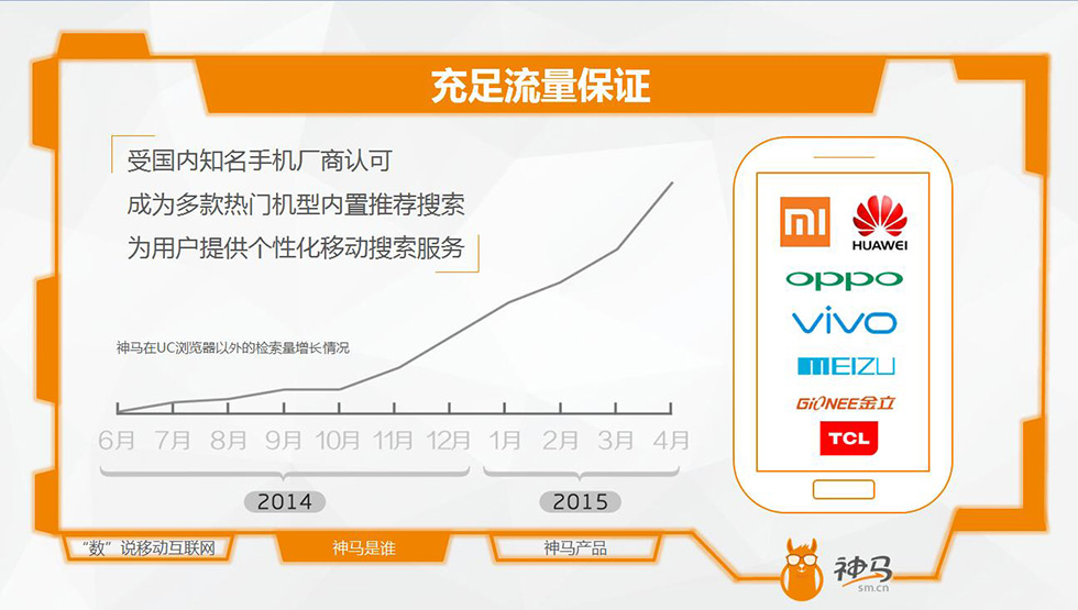 神马开户介绍11