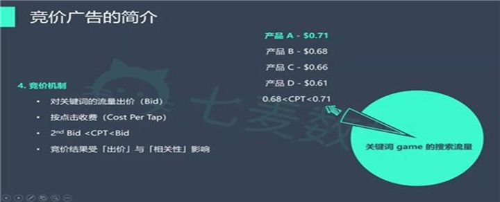 微博平台广告投放价格