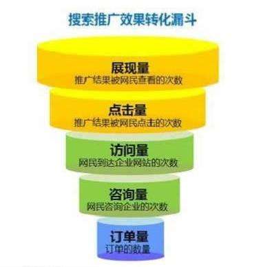 南平神马信息流开户价格