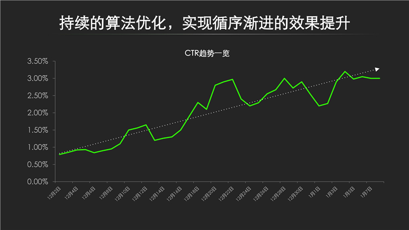 趣头条开户多少钱,趣头条开户费用,趣头条代理商开户价格